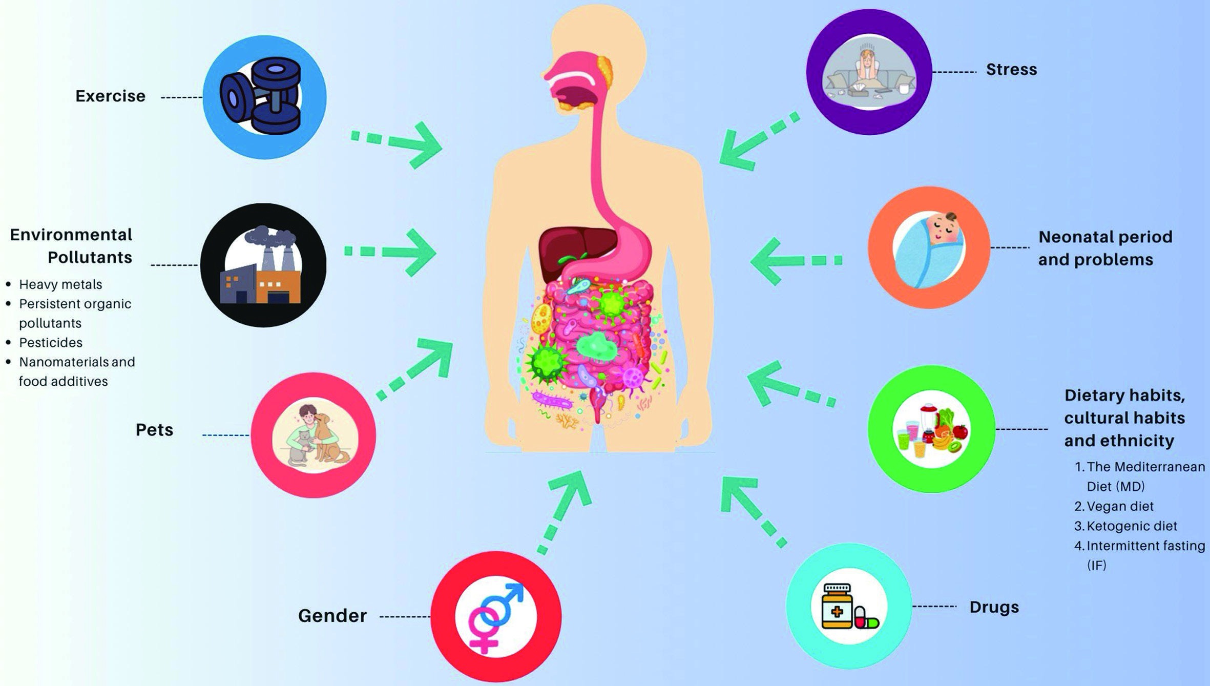 Cover image of the article